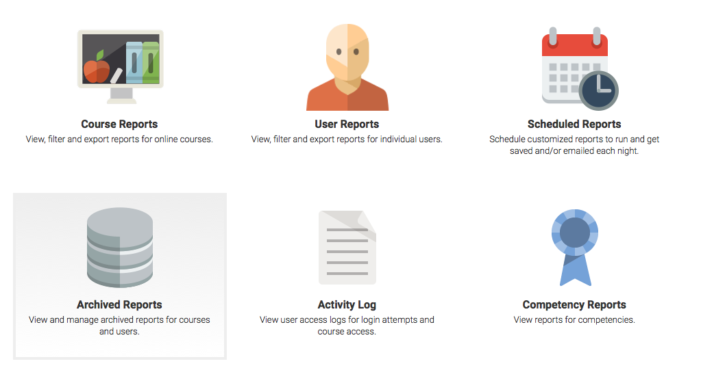 Axis LMS Training Management Import