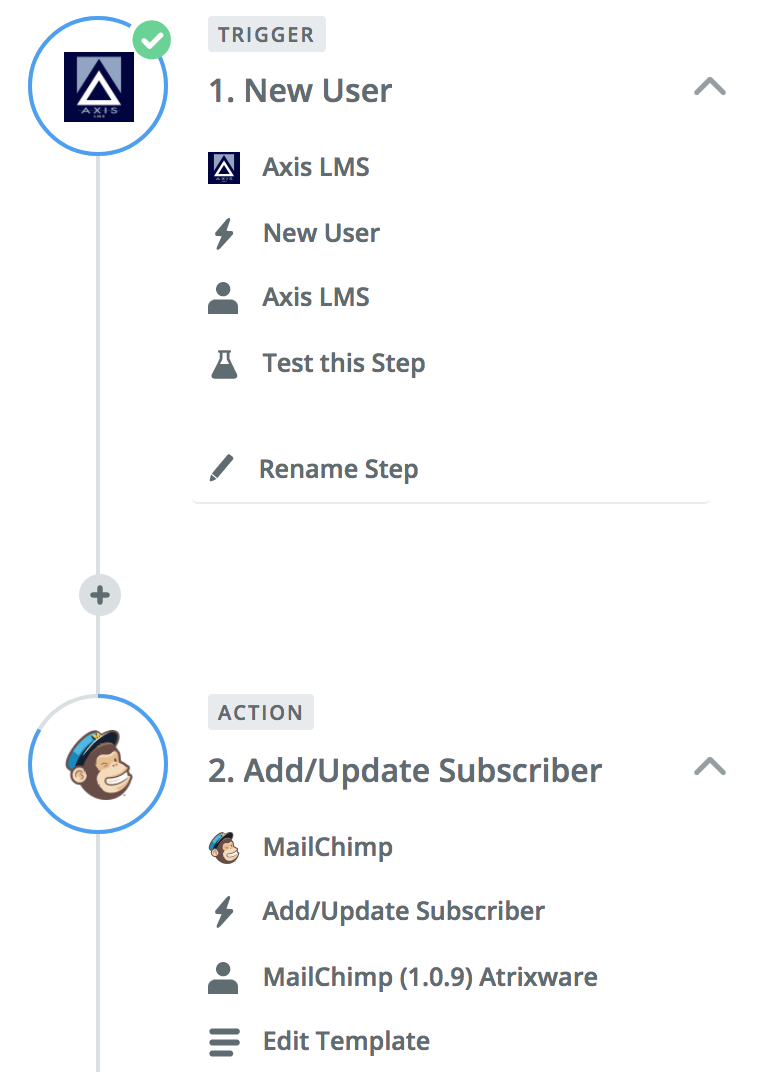 Zapier Effect / Cause