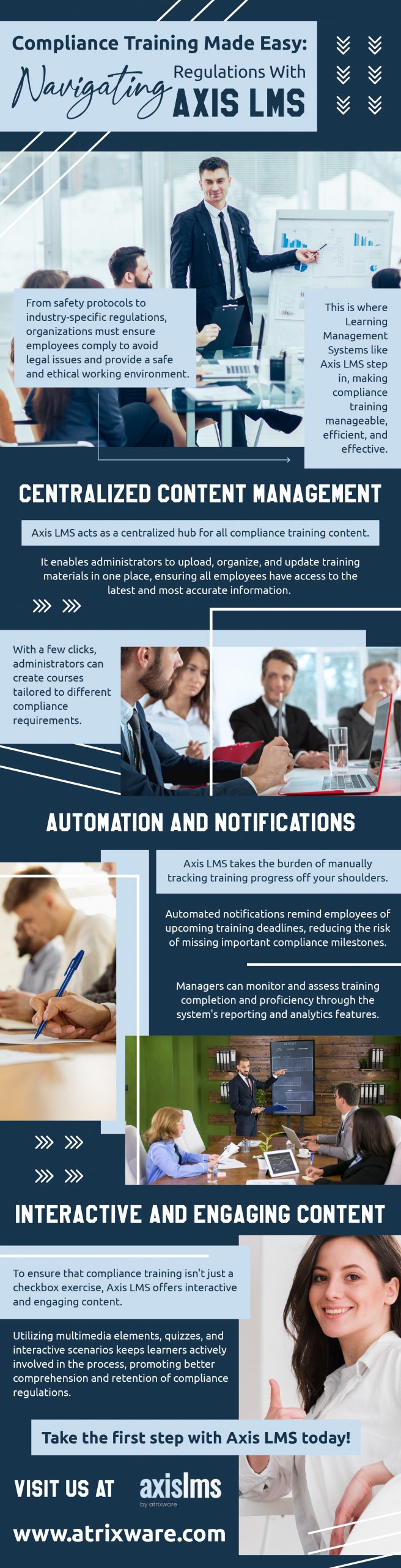 An infographic for Compliance Training Made Easy:Navigating Axis LMS