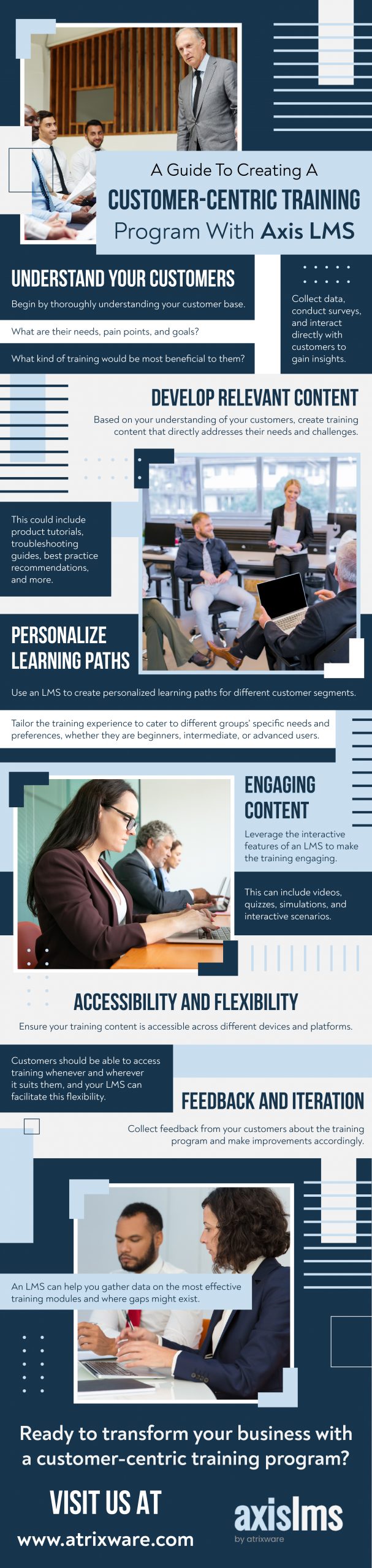An infographic for A Guide To Creating A Customer-Centric Training Program With Axis LMS